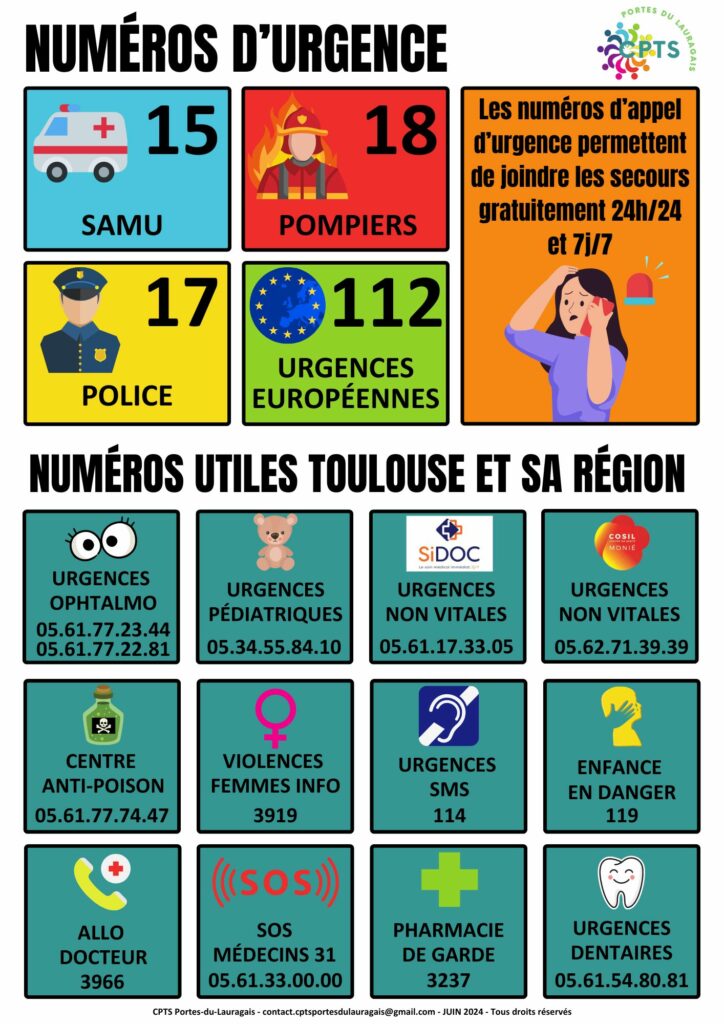 numéros d'urgence toulouse