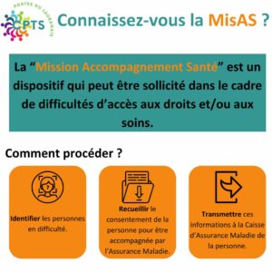 Lire la suite à propos de l’article MISAS